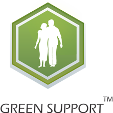 Lifestyle management